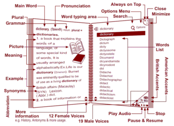 English-English Talking Dictionary screenshot