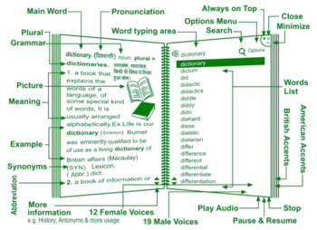 English-Hindi Talking Dictionary screenshot