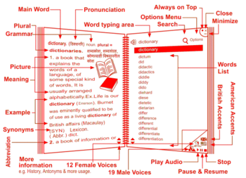 English-Marathi Talking Dictionary screenshot