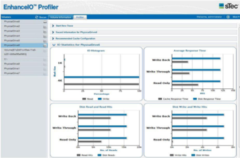 EnhanceIO Profiler screenshot 3