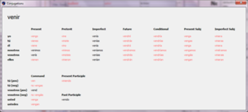 Ensaya Spanish Learner screenshot 4