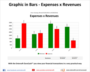 Entersoft OuroCash - System for Financial Control screenshot 4