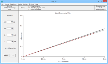 EnzLab screenshot