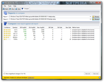 EQATEC Profiler screenshot 4