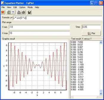 Equation  Plotter - EqPlot screenshot