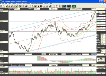 Equity Analyzer screenshot