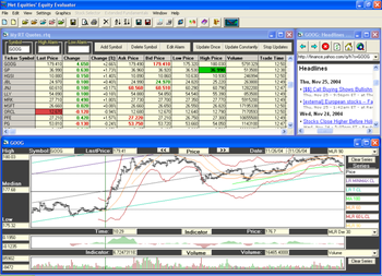 Equity Evaluator Stock Quotes, Analysis, Picks screenshot 2