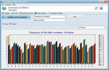 Esmistudio EuroMillions Generator screenshot