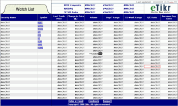 eTikr - Free Stock Quotes for Excel screenshot