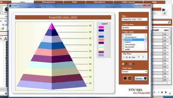 ETU SQL for PostgreSQL screenshot 11