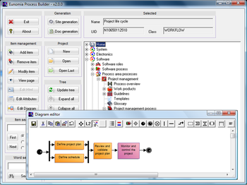 Eunomia Process Builder screenshot