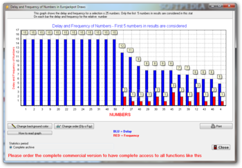 Eurojackpot Easy Stats screenshot 2