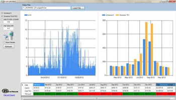 EV-Solar Estimator screenshot