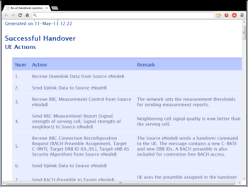 EventStudio System Designer screenshot
