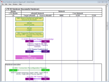 EventStudio System Designer screenshot 10