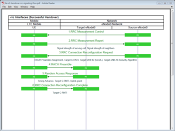 EventStudio System Designer screenshot 3