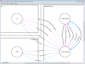 EventStudio System Designer screenshot 4