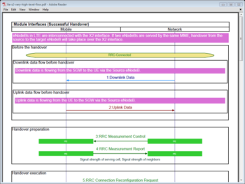 EventStudio System Designer screenshot 5