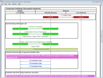 EventStudio System Designer screenshot 9