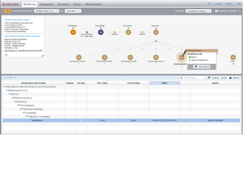 Evovlen Agent Manager screenshot