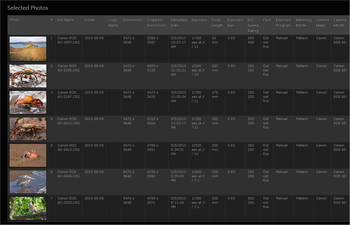 Export List Plug-in for Lightroom screenshot 3