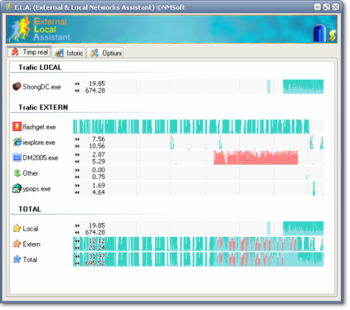 External and Local Networks Assistant screenshot