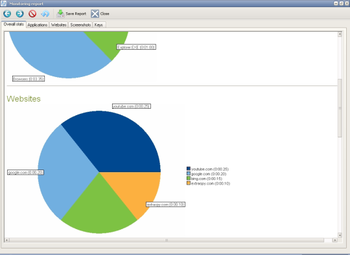 ExtraSpy Employee Monitor screenshot 2