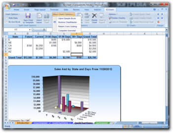 Ez Chart For Excel