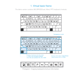 EZ Key screenshot