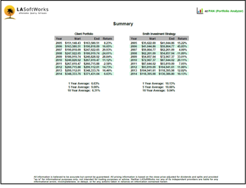 ezPAN screenshot