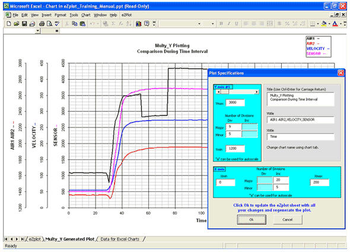 EZplot screenshot