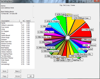 ezPower Restaurant Point of Sale screenshot 15