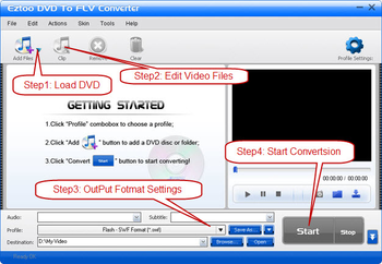 Eztoo DVD To FLV Converter screenshot 2
