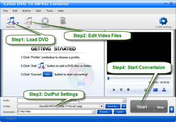 Eztoo DVD To MPEG Converter screenshot 2