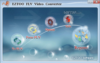 Eztoo FLV Video Converter screenshot 3