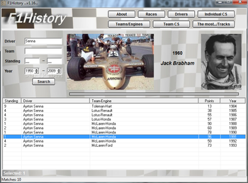 F1History screenshot 6