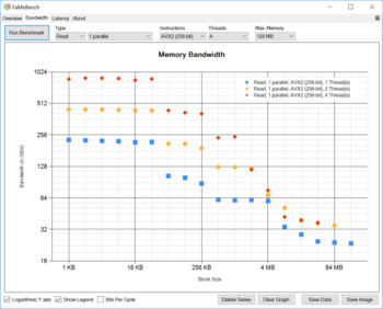 FaMeBench screenshot