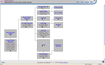 FamiliaBuilder screenshot 3