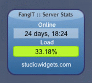Fangit Server Stats screenshot