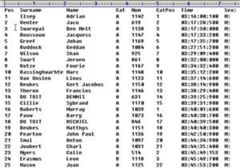 Fast PRN to Excel Converter screenshot 5