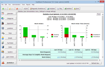 FastMaint CMMS Maintenance Management screenshot
