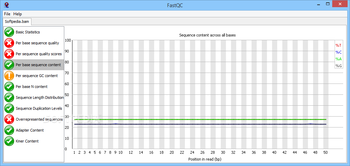 FastQC screenshot 3