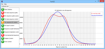 FastQC screenshot 4