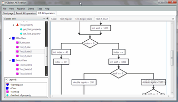 FCEditor .NET screenshot 3