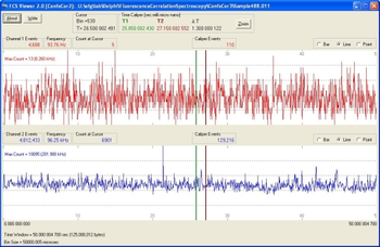 FCSViewer screenshot