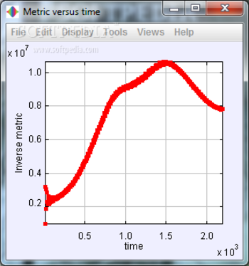 Fermi Pasta Ulam screenshot 2