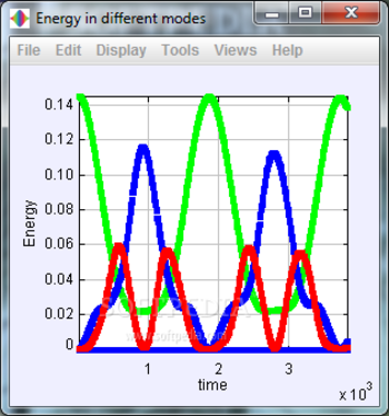 Fermi Pasta Ulam screenshot 3