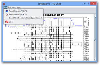 FHX Chart screenshot 2