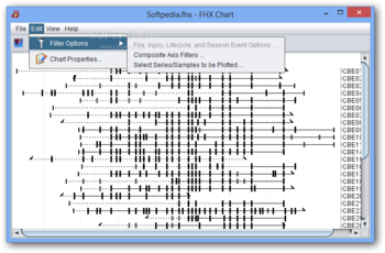 FHX Chart screenshot 3