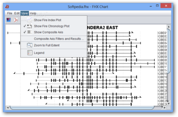 FHX Chart screenshot 4